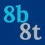 8b8t Hytale
